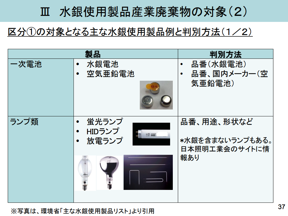 蛍光灯 | 廃棄物処理のことならサティスファクトリー