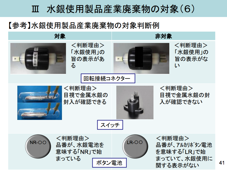 蛍光灯 | 廃棄物処理のことならサティスファクトリー