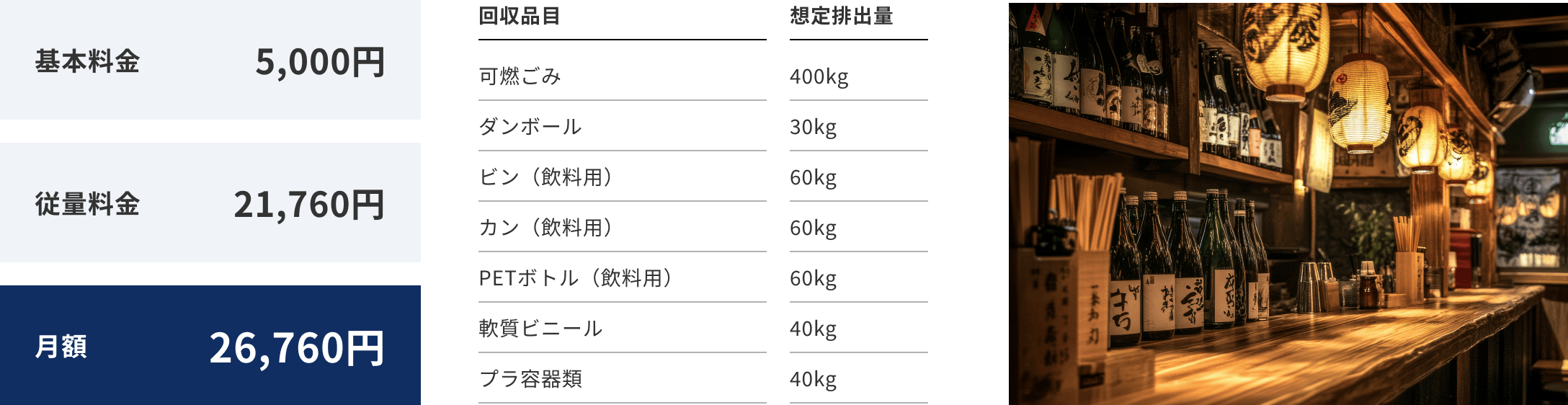 料金例