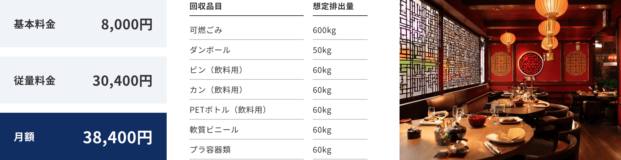 料金例