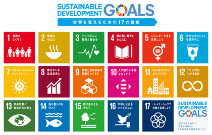 SDGsとの関連