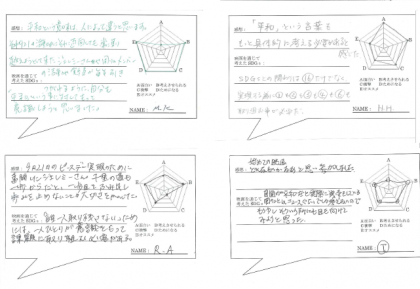 映画を通じて感じたこと